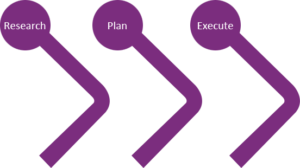 web-design-services-in-dubai