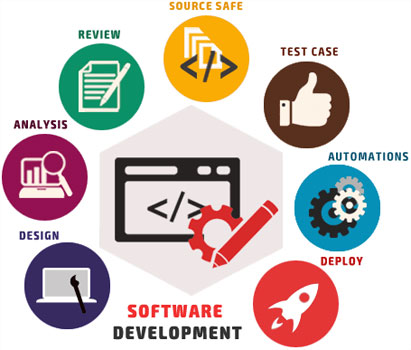 software-development-services-in-dubai