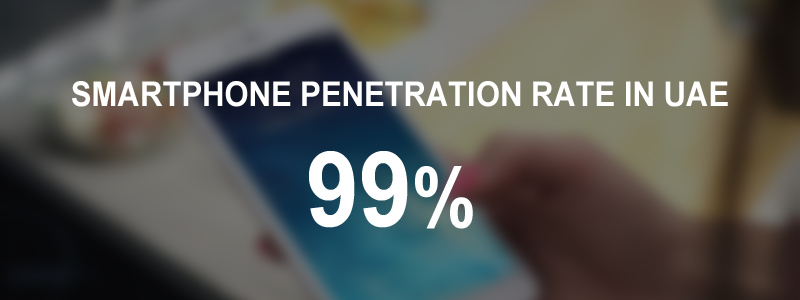 Smartphone-penetration-rate-in-UAE